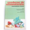 CUADERNO DE ALIMENTACIÓN CONOCIMIENTOS BÁSICOS